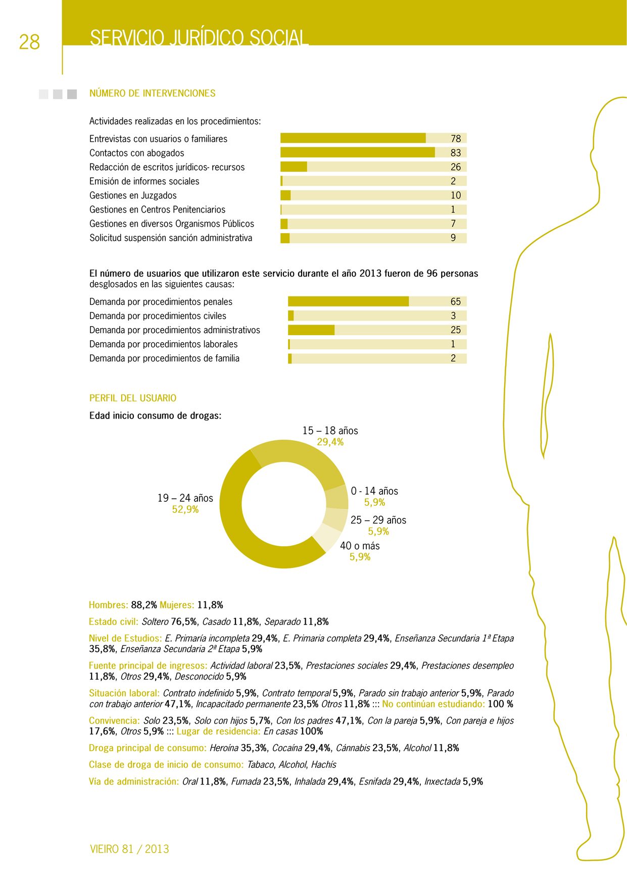 Revista VIEIRO n81 — página 28