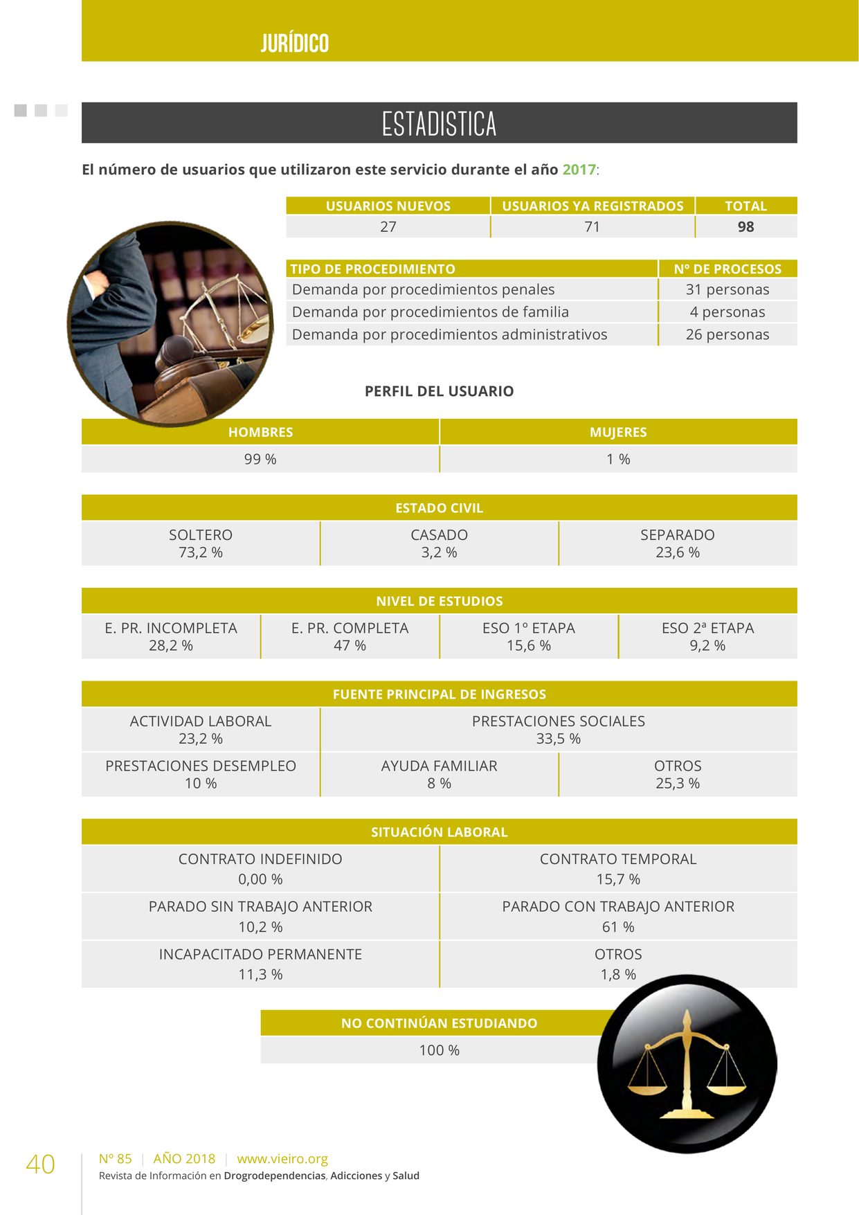 Revista VIEIRO n85 — página 40