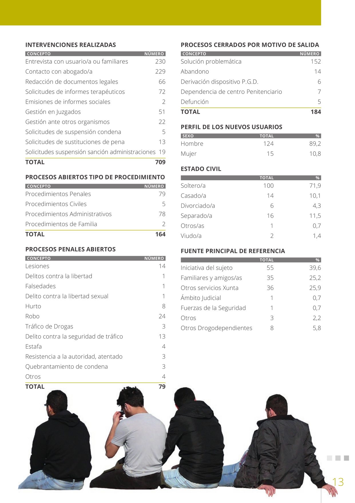 Revista VIEIRO n86 — página 13