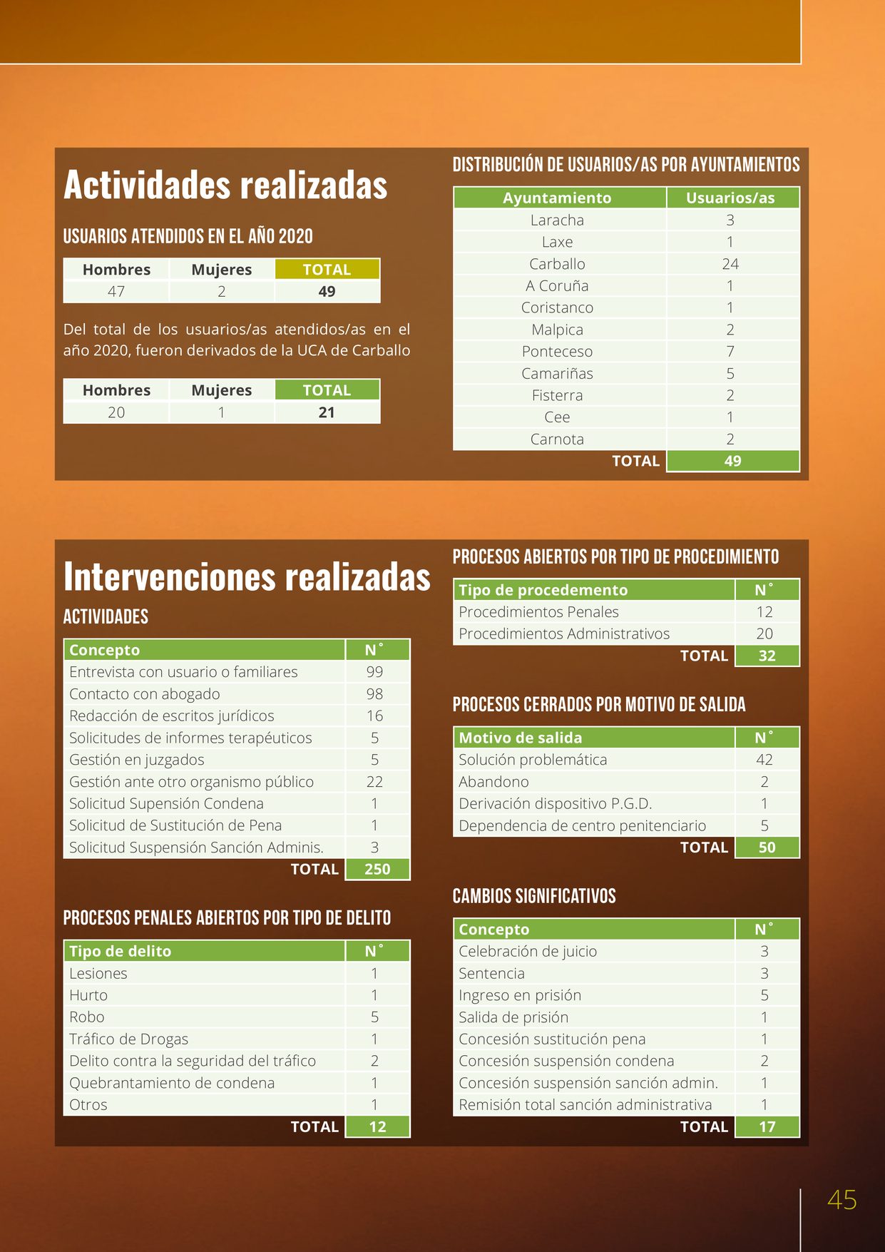 Revista VIEIRO n88 — página 45
