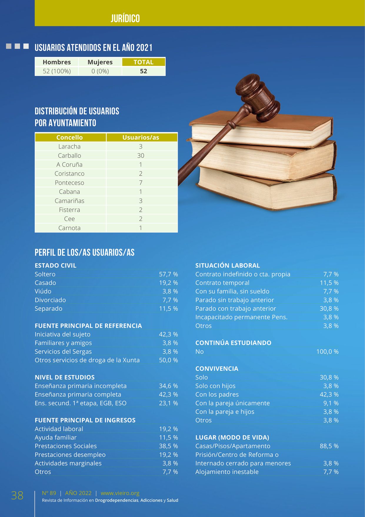 Revista VIEIRO n89 — página 38