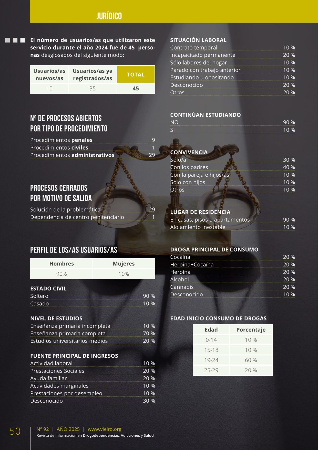 Revista VIEIRO n92 — página 50