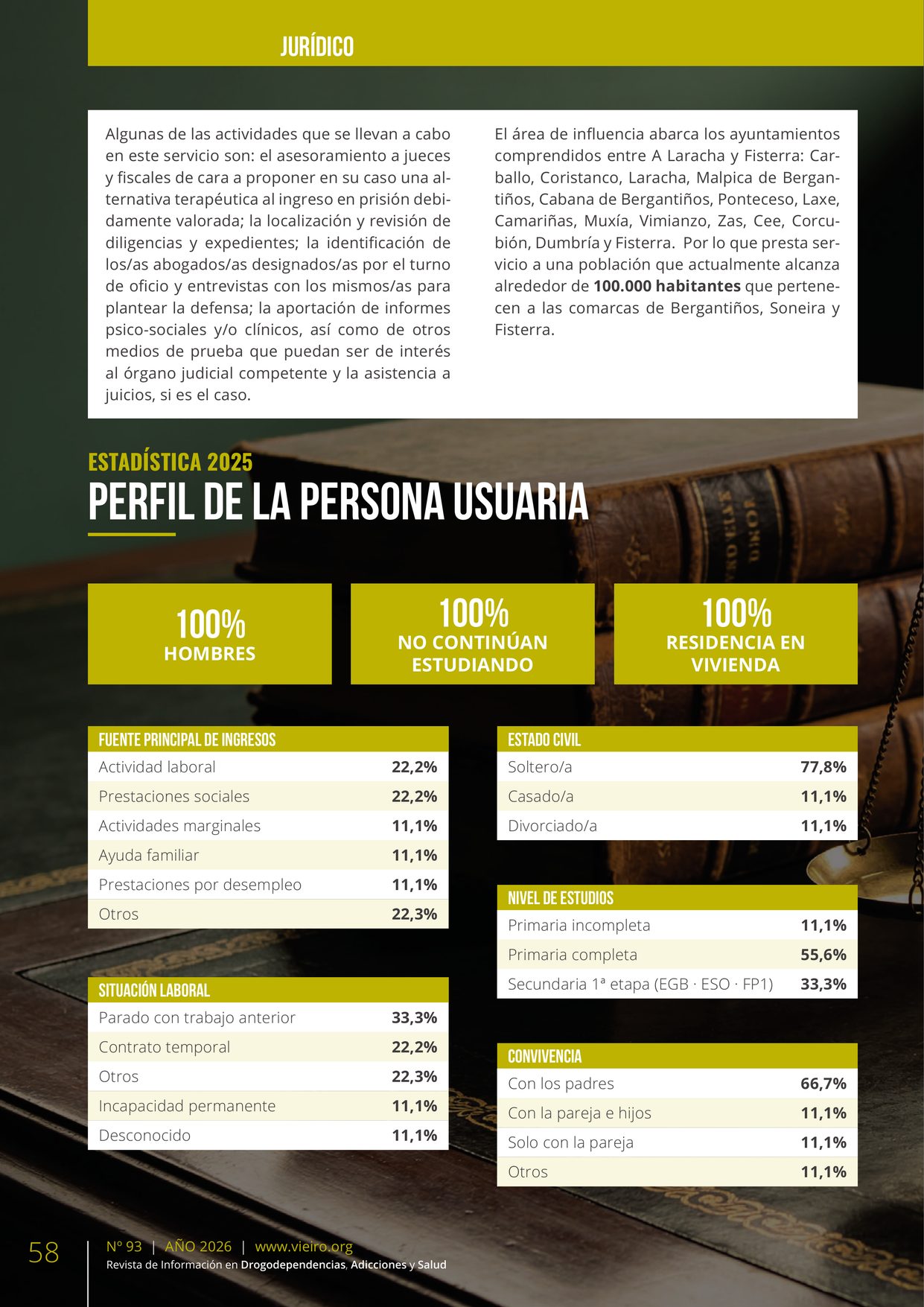 Revista VIEIRO n93 — página 58